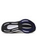 adidas Ultrabounce Erkek Lacivert Spor Ayakkabı (HP5774)