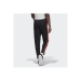 adidas Tiro Essentials Erkek Siyah Eşofman Altı (HE7162)